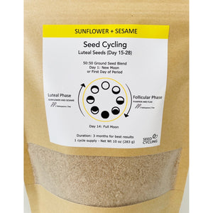 Pre-Ground Seed Cycling Kit Phase 1 and Phase 2